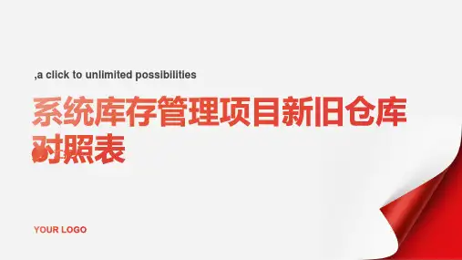 系统库存管理项目新旧仓库对照表