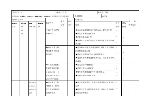 销售部内审检查表