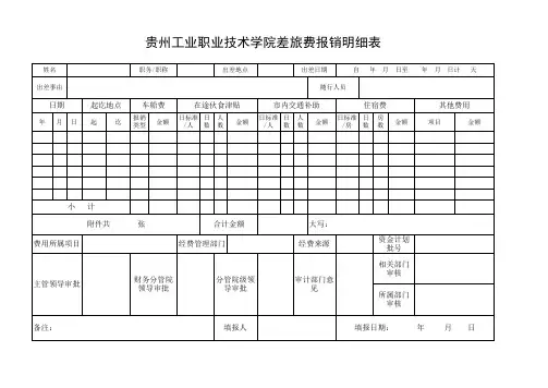 费用报销单及差旅费报销单