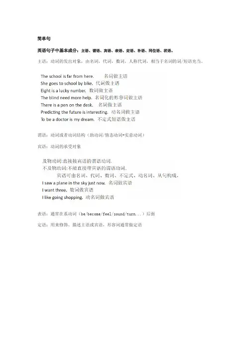 初中英语句型讲解素材：简单句+并列句+复合句