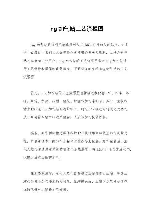 lng加气站工艺流程图
