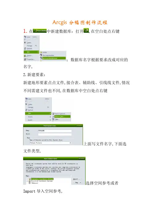 Arcgis分幅图制作流程