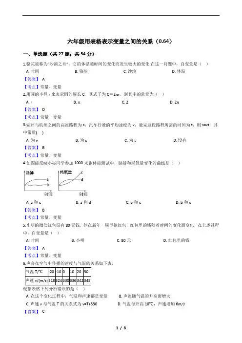 鲁教版六年级下用表格表示变量之间的关系练习49题及参考答案(难度系数0.64)