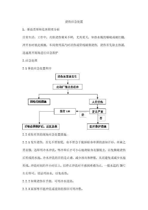 烫伤应急处置处置流程