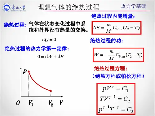 7.4.2理想气体的绝热过程