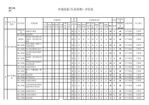 环境因素(生命周期)评价表