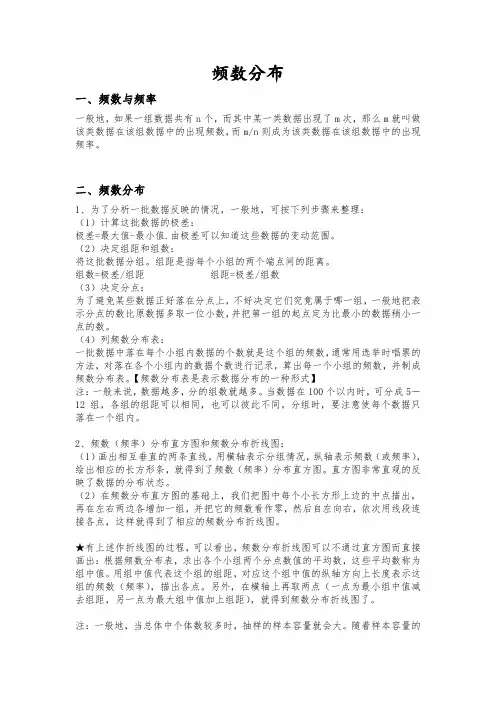 频数分布
