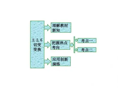 (苏教版)2017-2018学年高中2.2几种常见的平面变换2.2.6切变变换课件选修4-2(数学)