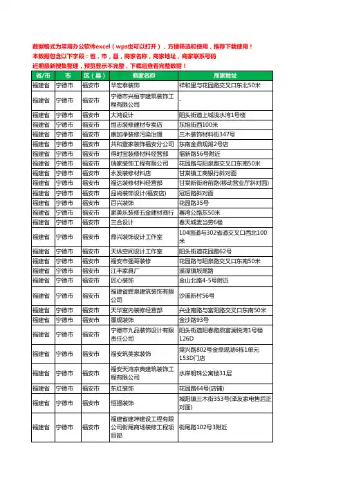 2020新版福建省宁德市福安市装修工商企业公司商家名录名单黄页联系电话号码地址大全33家