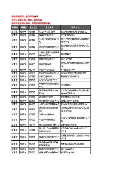 新版湖南省湘潭市汽车保养企业公司商家户名录单联系方式地址大全155家