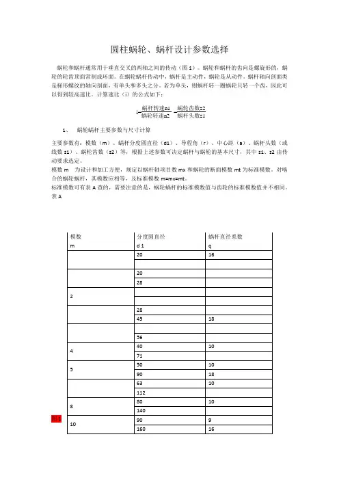 蜗轮蜗杆设计参数