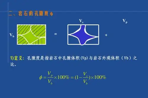2.2岩石物性