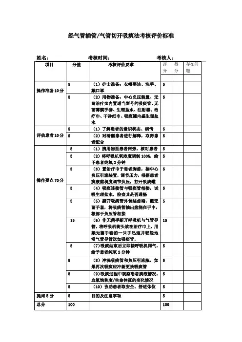 经气管插管吸痰考核评价标准