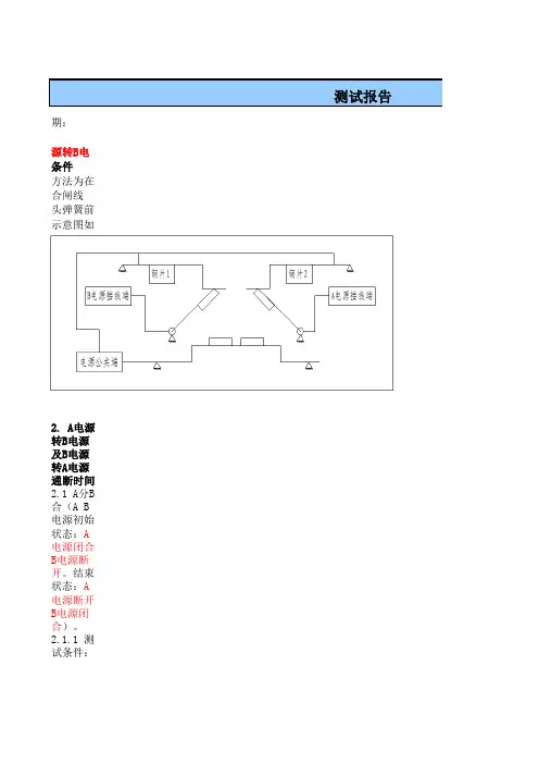 ATSE测试报告