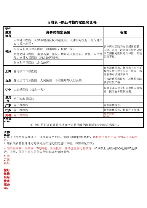 换证体检说明