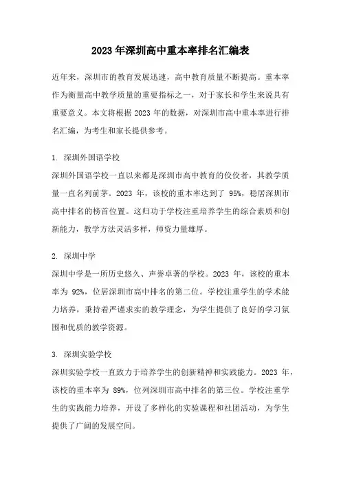 2023年深圳高中重本率排名汇编表