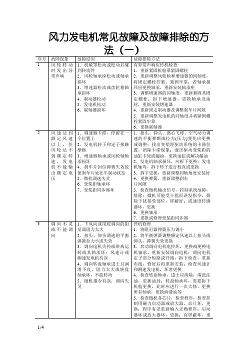 风力发电机常见故障及故障排除的方法
