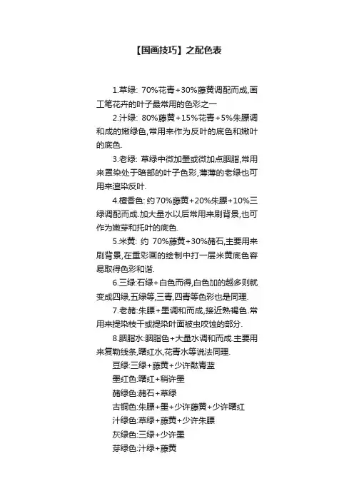 【国画技巧】之配色表