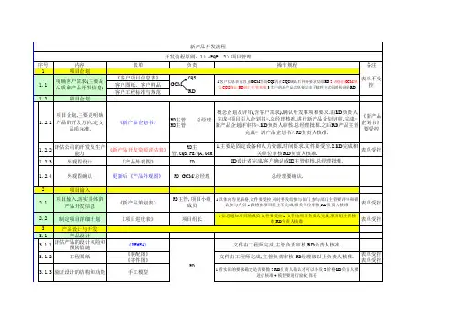 新产品开发流程excl表格