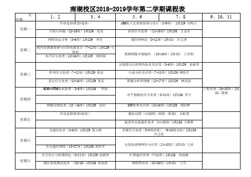 2018-2019学年第二学期课程表
