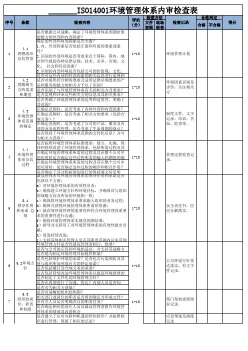 环境.职业健康安全管理体系内审检查表-模板