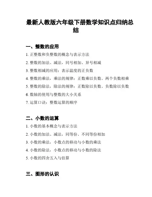 最新人教版六年级下册数学知识点归纳总结