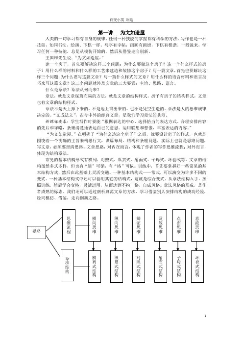 第二讲 横列式结构