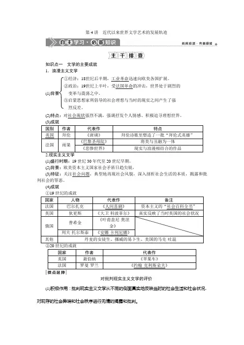 2021版新高考选考历史(人民版通史)一轮复习学案：第十三单元 第4讲 近代以来世界文学艺术的发展轨迹 Wo