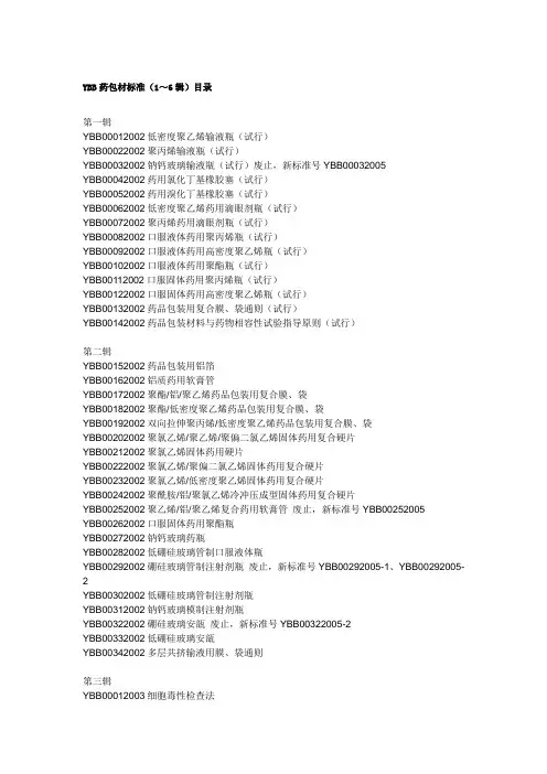 YBB目录