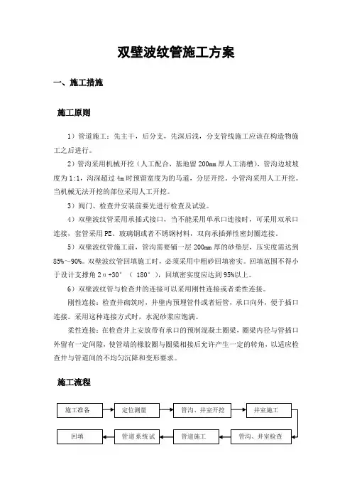 双壁波纹管施工方法