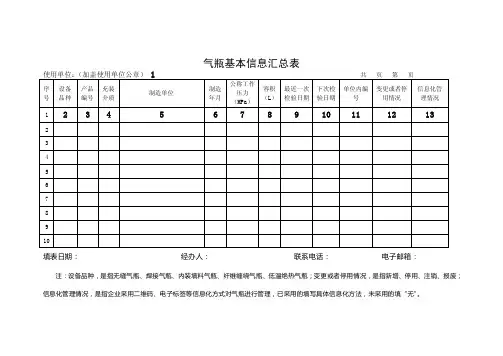气瓶基本信息汇总表