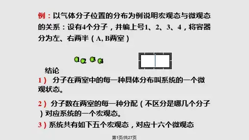 熵和滴增加原理的统计意义PPT课件