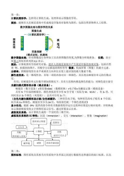 计算机图形学名词解释