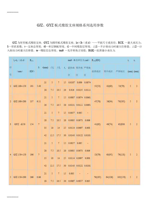[整理]GJZGYZ板式橡胶支座规格系列选用参数.