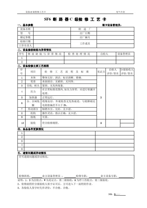 设备小修工艺卡