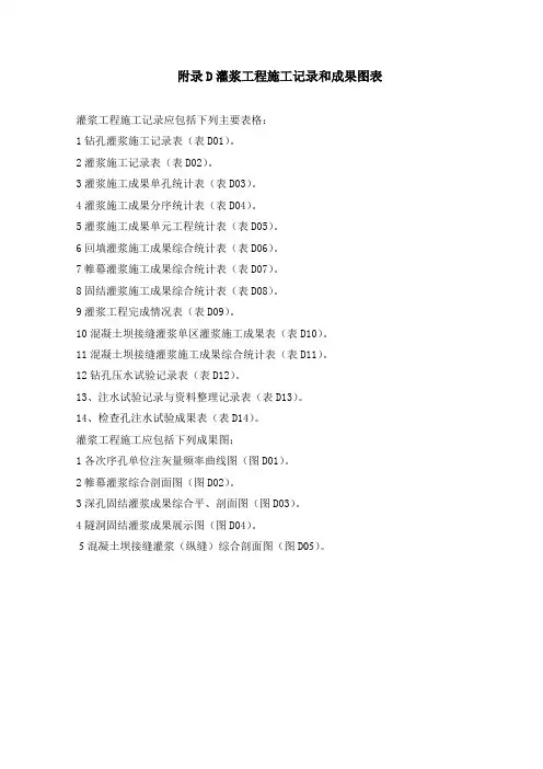 灌浆工程施工记录和成果图表