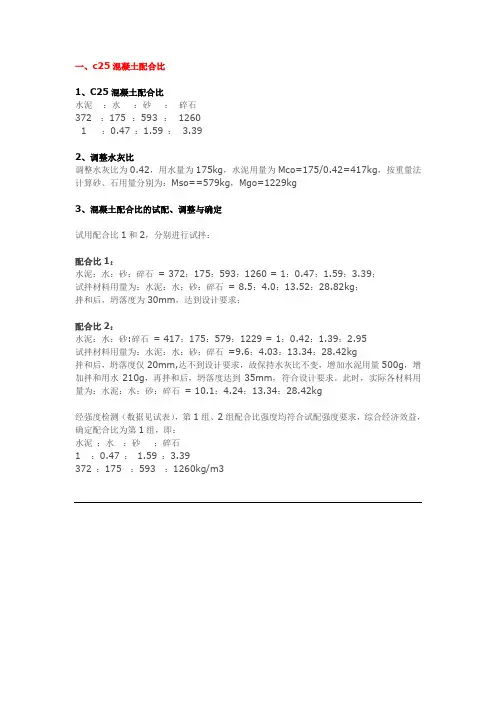 c25混凝土配合比表