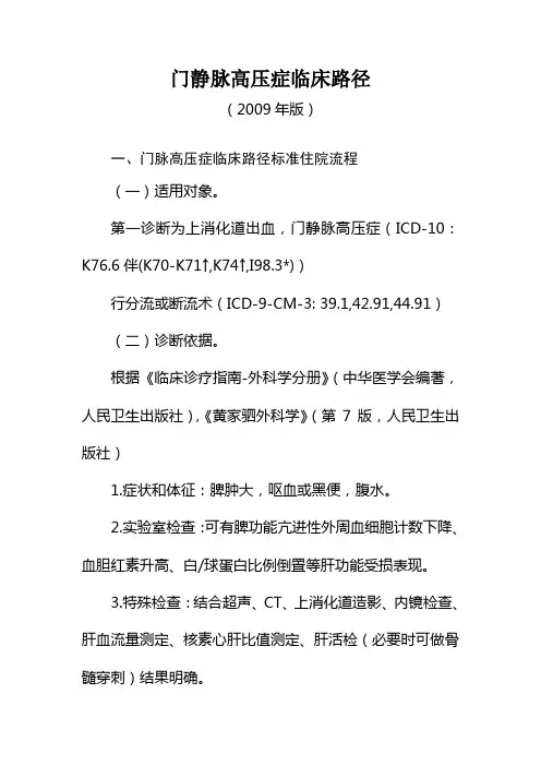 门静脉高压症
