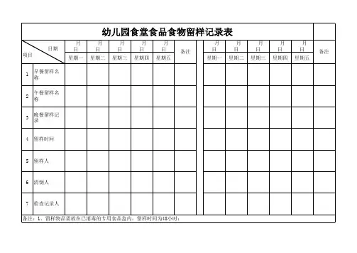 幼儿园食品留样记录表