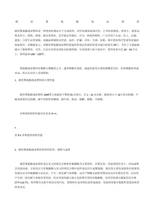 硬质聚氨酯泡沫塑料