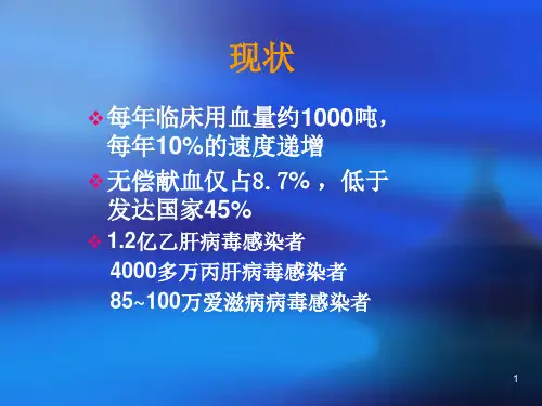 输血ppt课件