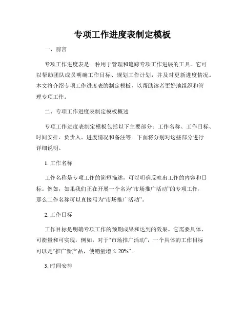专项工作进度表制定模板