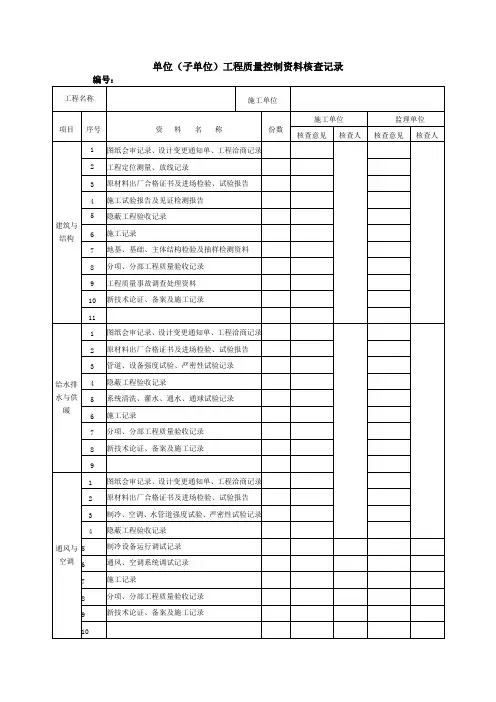 单位(子单位)工程质量控制资料核查记录