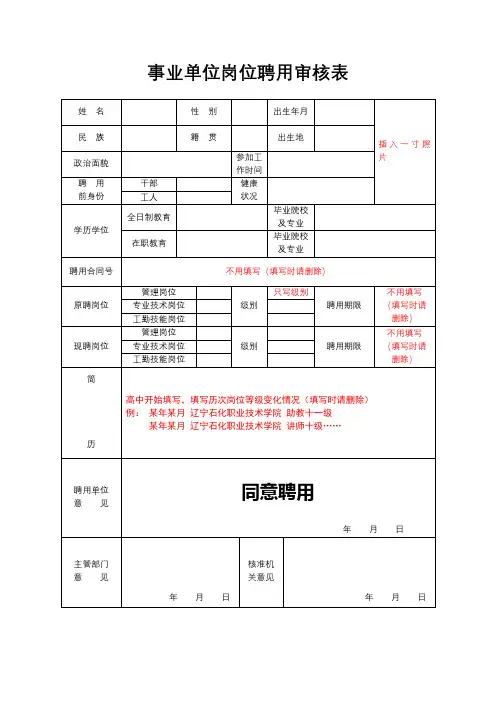 事业单位岗位聘用审核表【模板】
