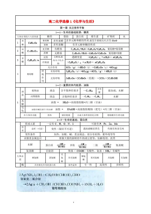 高中化学选修1知识点总结归纳