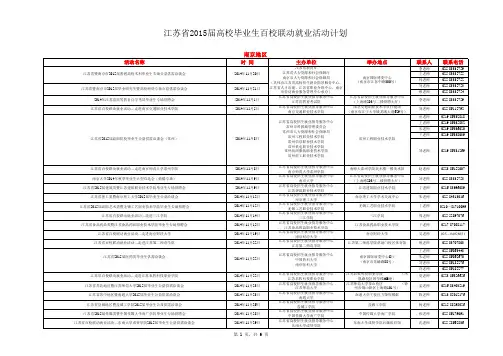 江苏省2015届高校毕业生百校联动就业活动计划