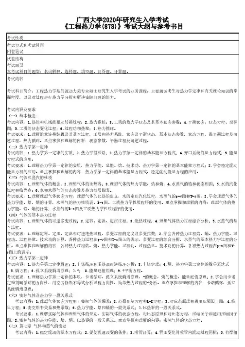 广西大学878工程热力学2020年考研专业课初试大纲