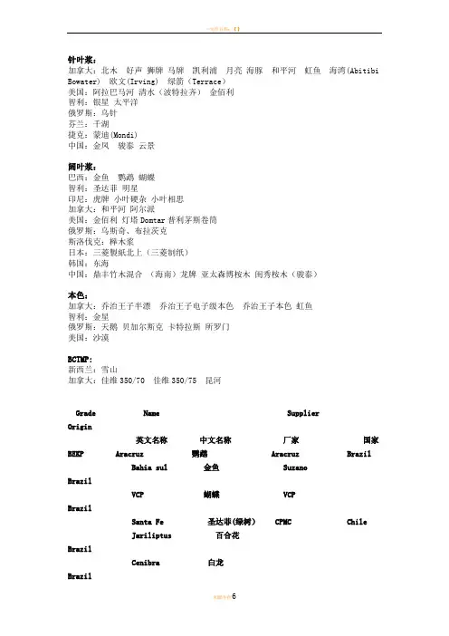 针阔叶浆品牌及英文