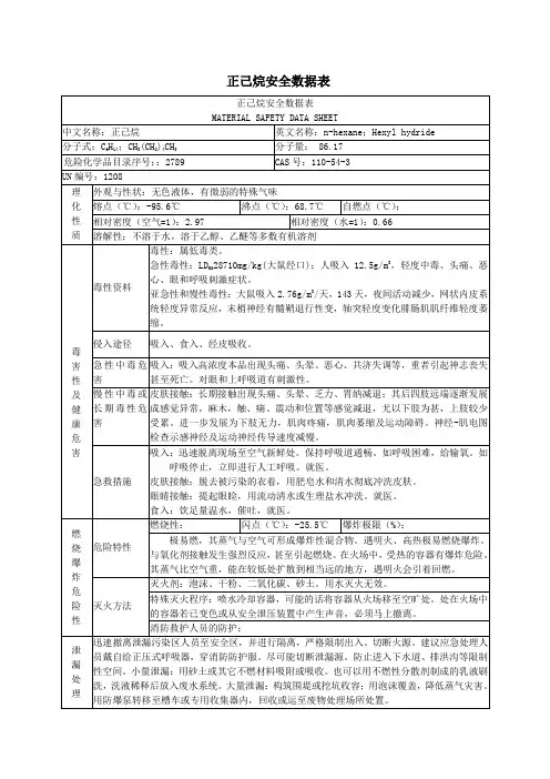 正己烷安全数据表