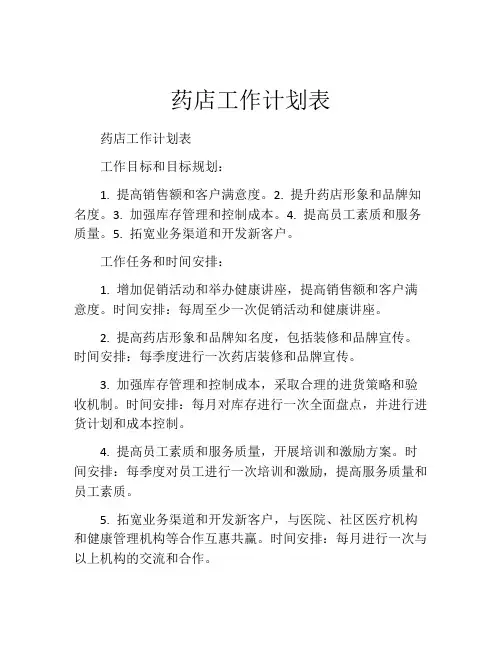 药店工作计划表